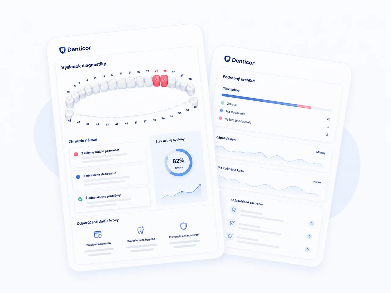 Exemple de résultat avec Denticor AI